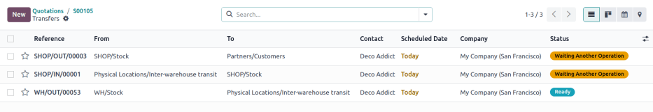 نمایش ارسال‌ها از انبار به فروشگاه.