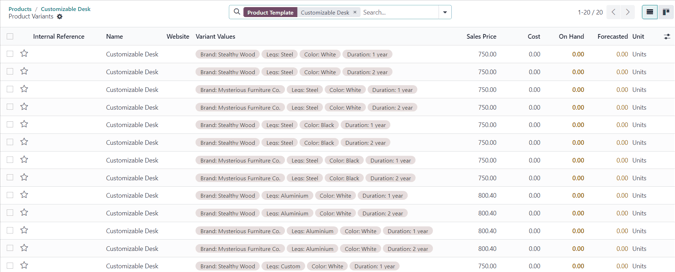 صفحه متغیرها که از طریق دکمه هوشمند متغیرها در فرم محصول در اودوو قابل دسترسی است.
