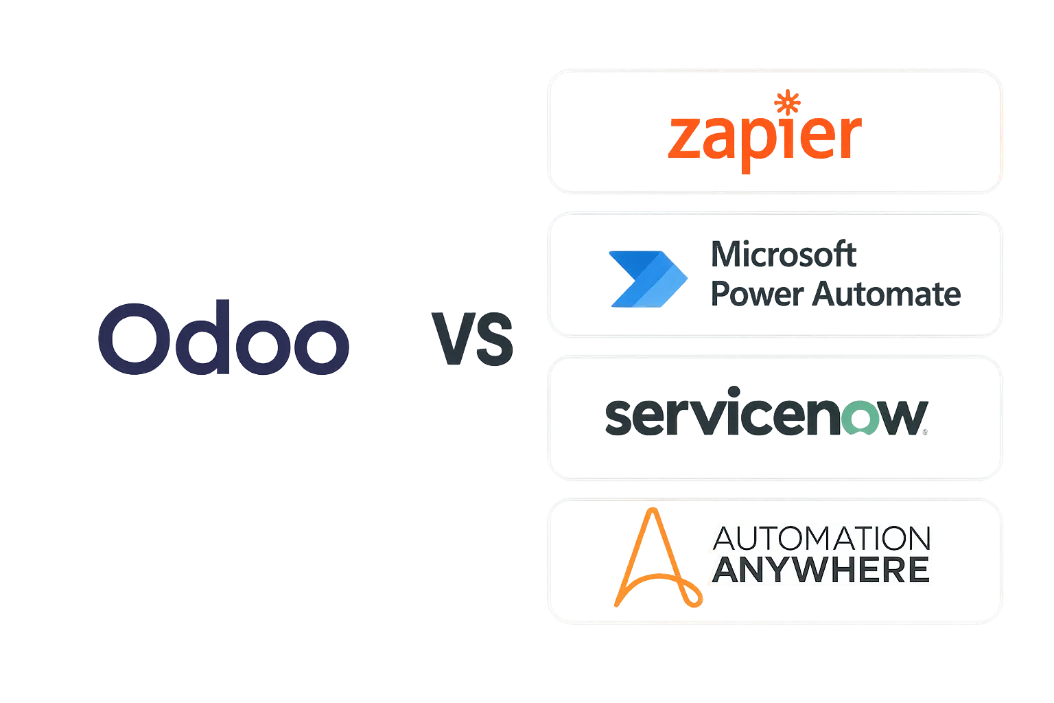 مقایسه اودوو با رقبا