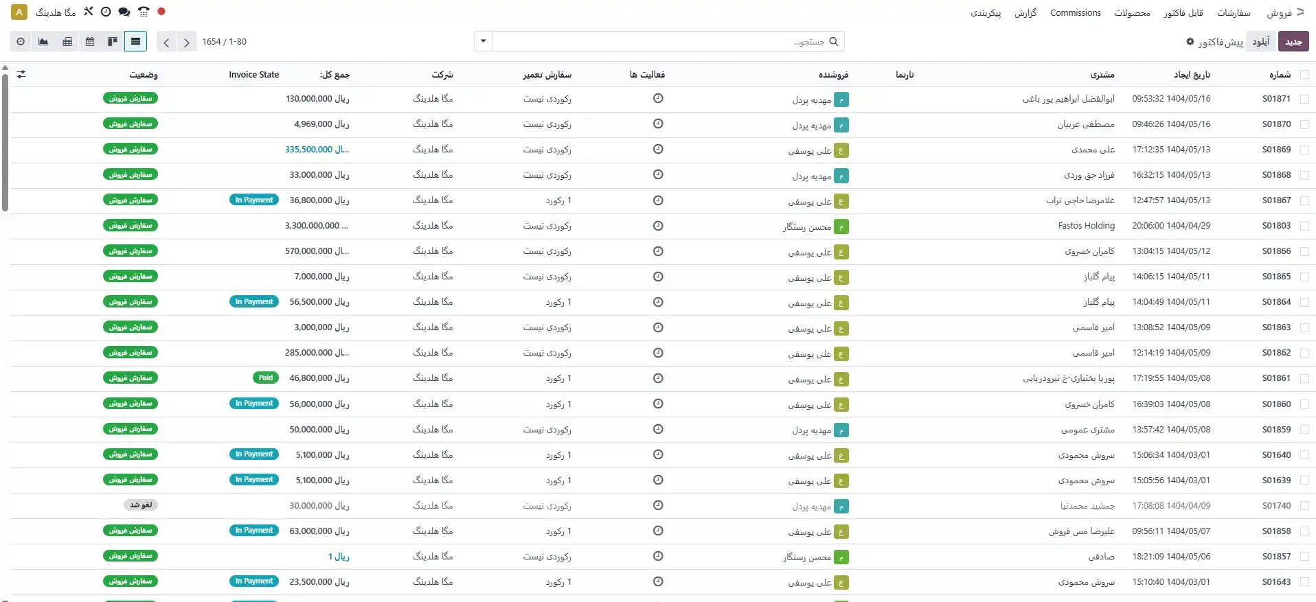 ماژول فروش اودوو