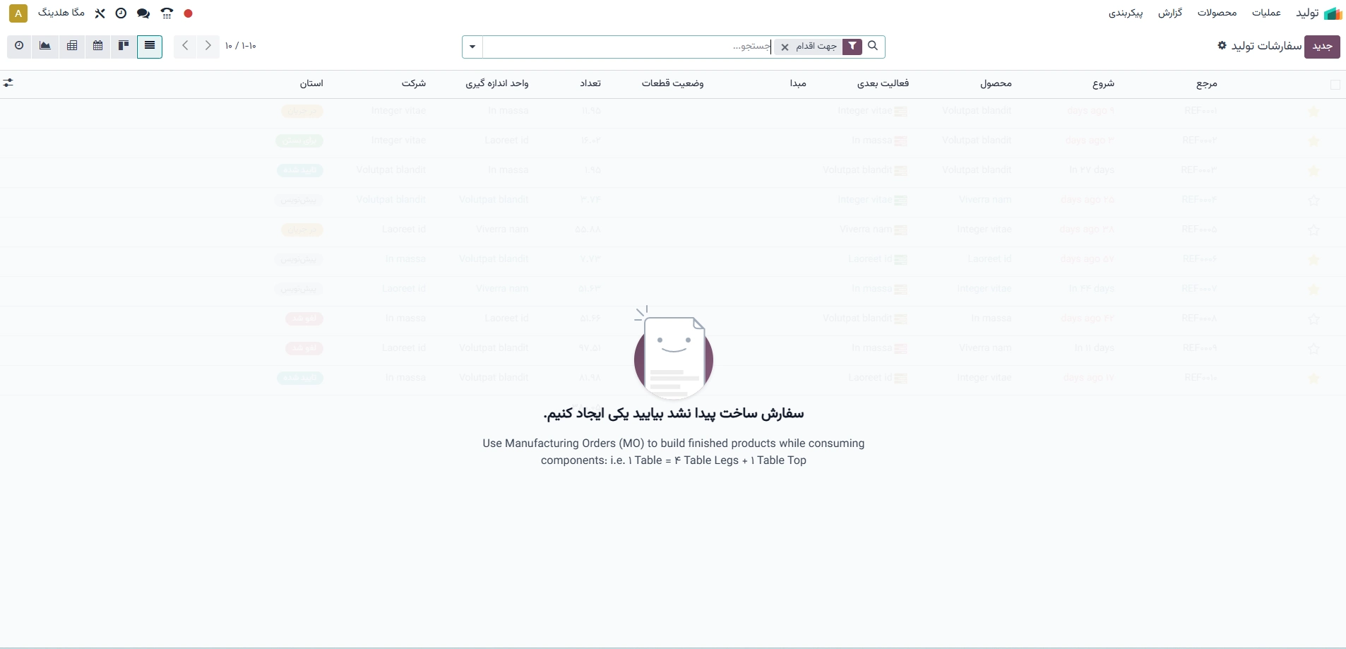 ماژول تولید اودوو