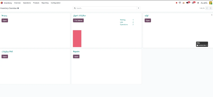 انباری داری اودوو