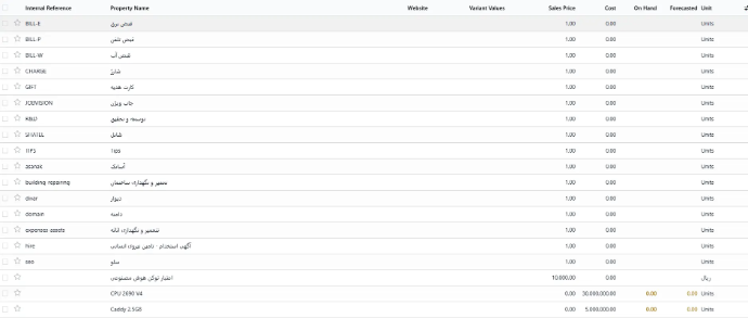 مشتریان در اودوو