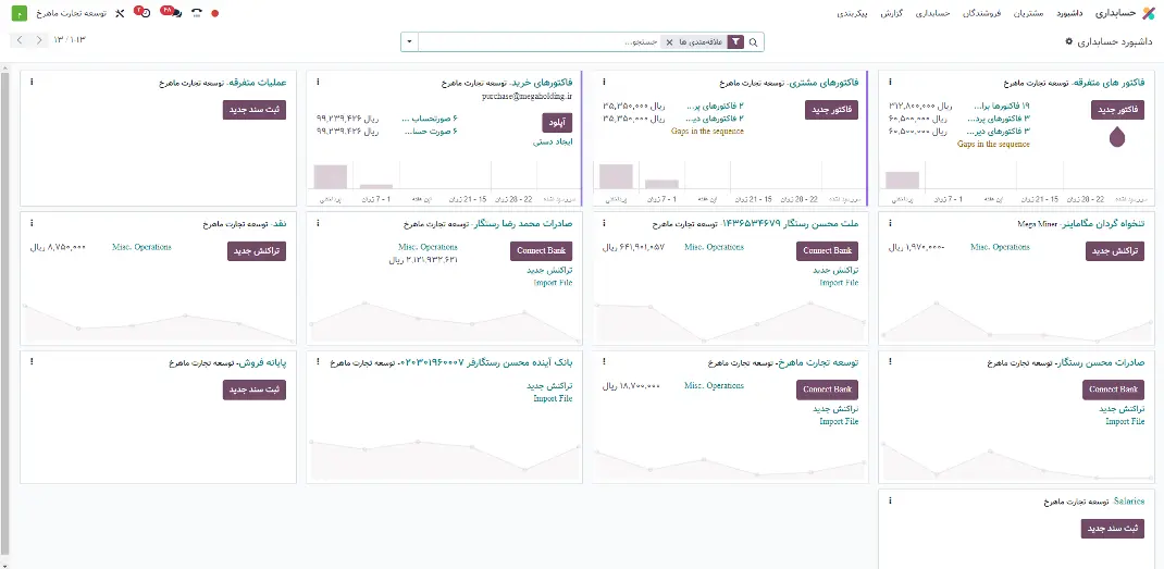 فاکتوری در اودوو