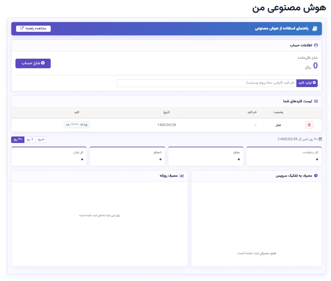 داشبورد هوش مصنوعی