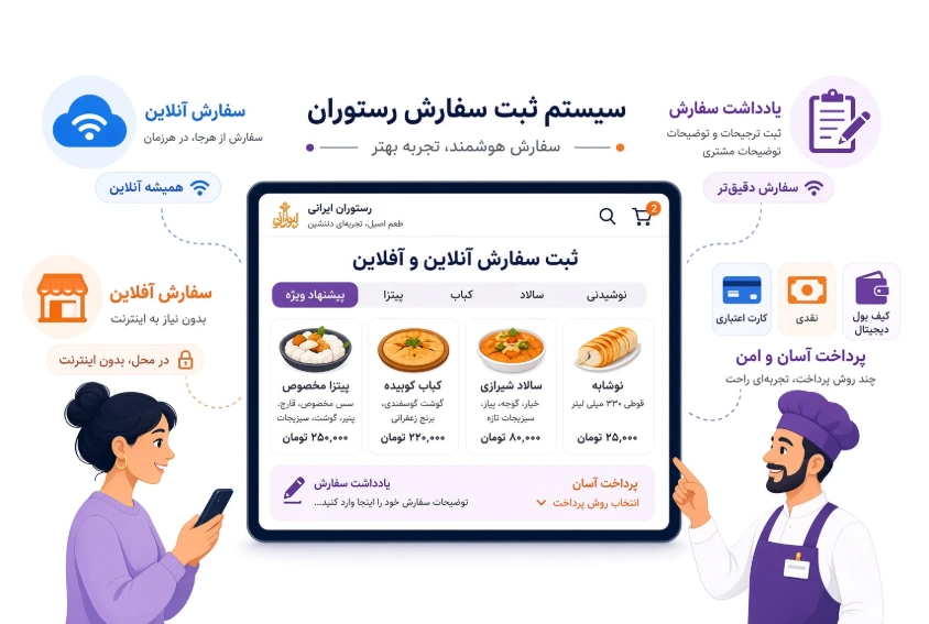 سیستم ثبت سفارش