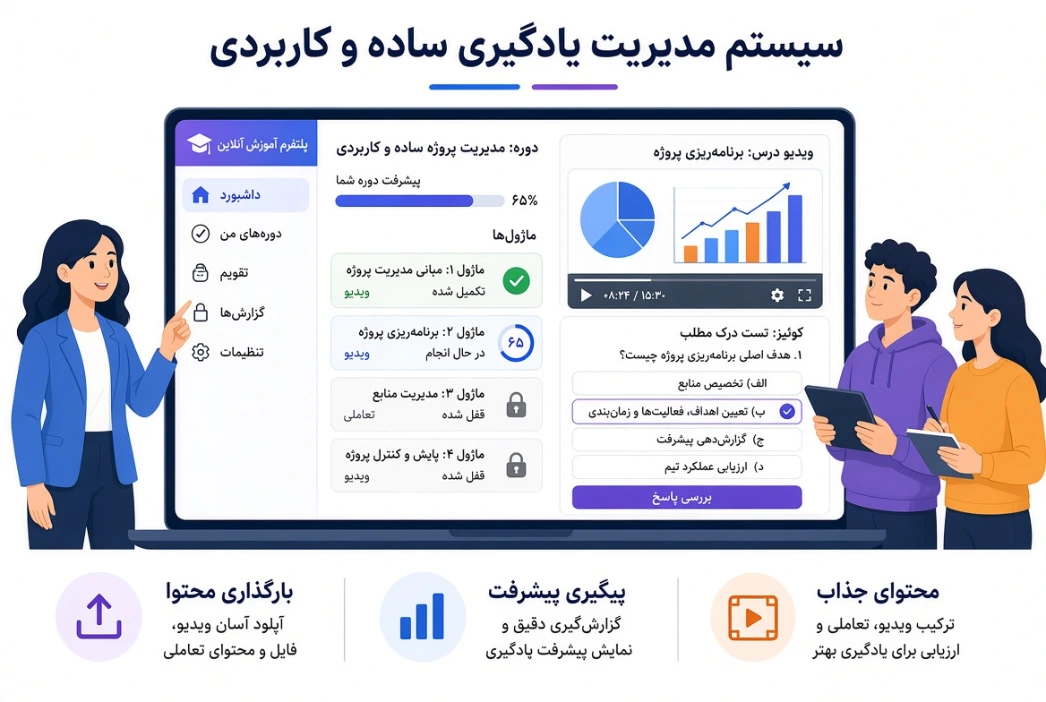 سیستم مدیریت یادگیری ساده و کاربردی