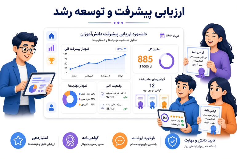 ارزیابس پیشرفت و رشد