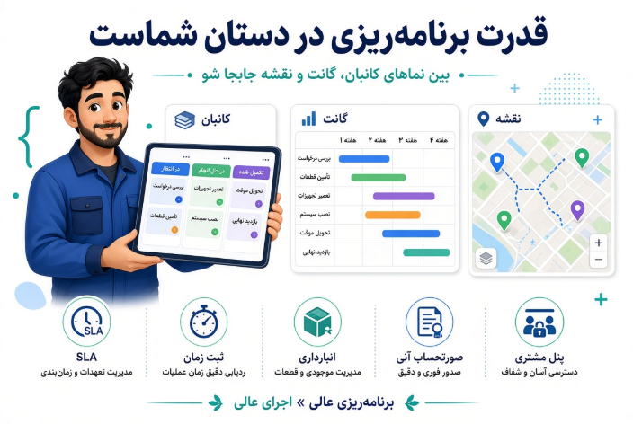 برنامه ریزی عالی