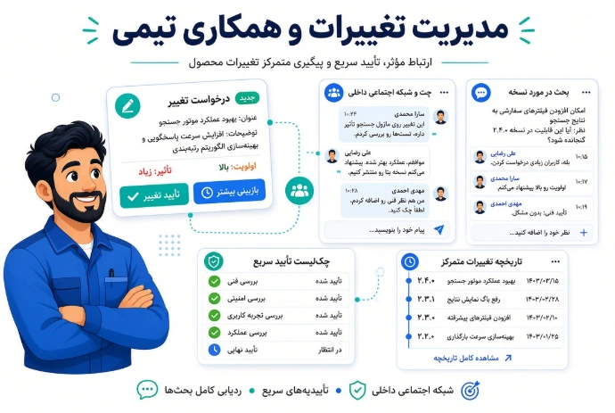 مدیریت تغییرات در طراحی و ساخت محصول