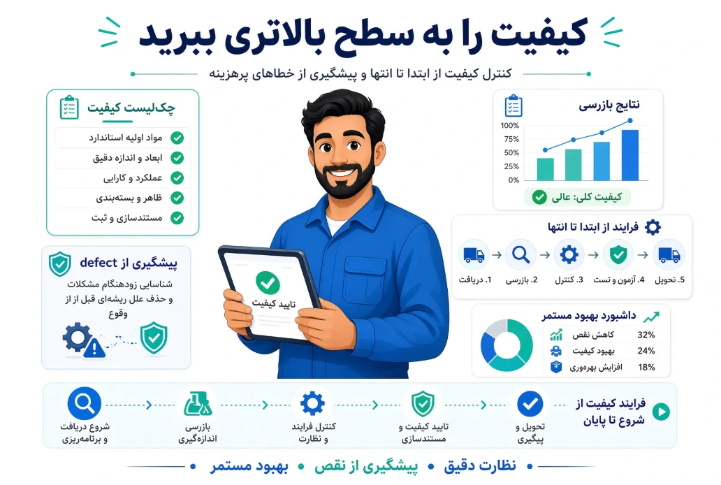 ماژول کیفیت اودوو