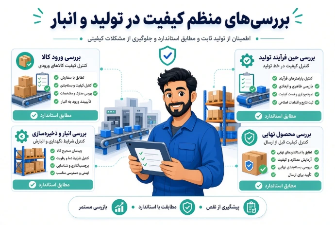 بررسی های منظم کیفیت