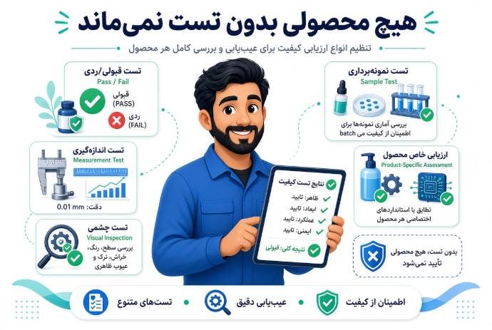 هیچ محصولی  بدون تست نمی‌ماند