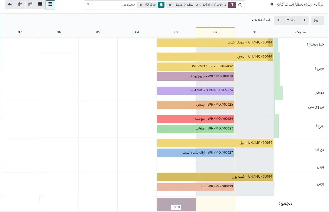 برنامه ریزی