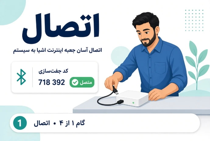 اتصال